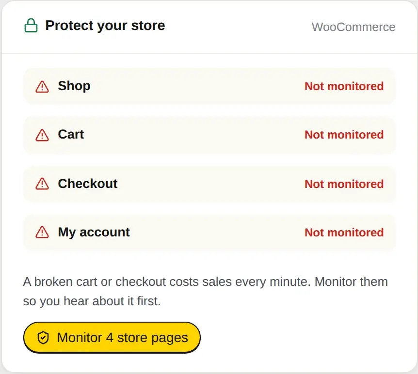 Protect your store: WooCommerce Shop, Cart, Checkout and My account pages, each marked as not monitored, with a button to monitor all four