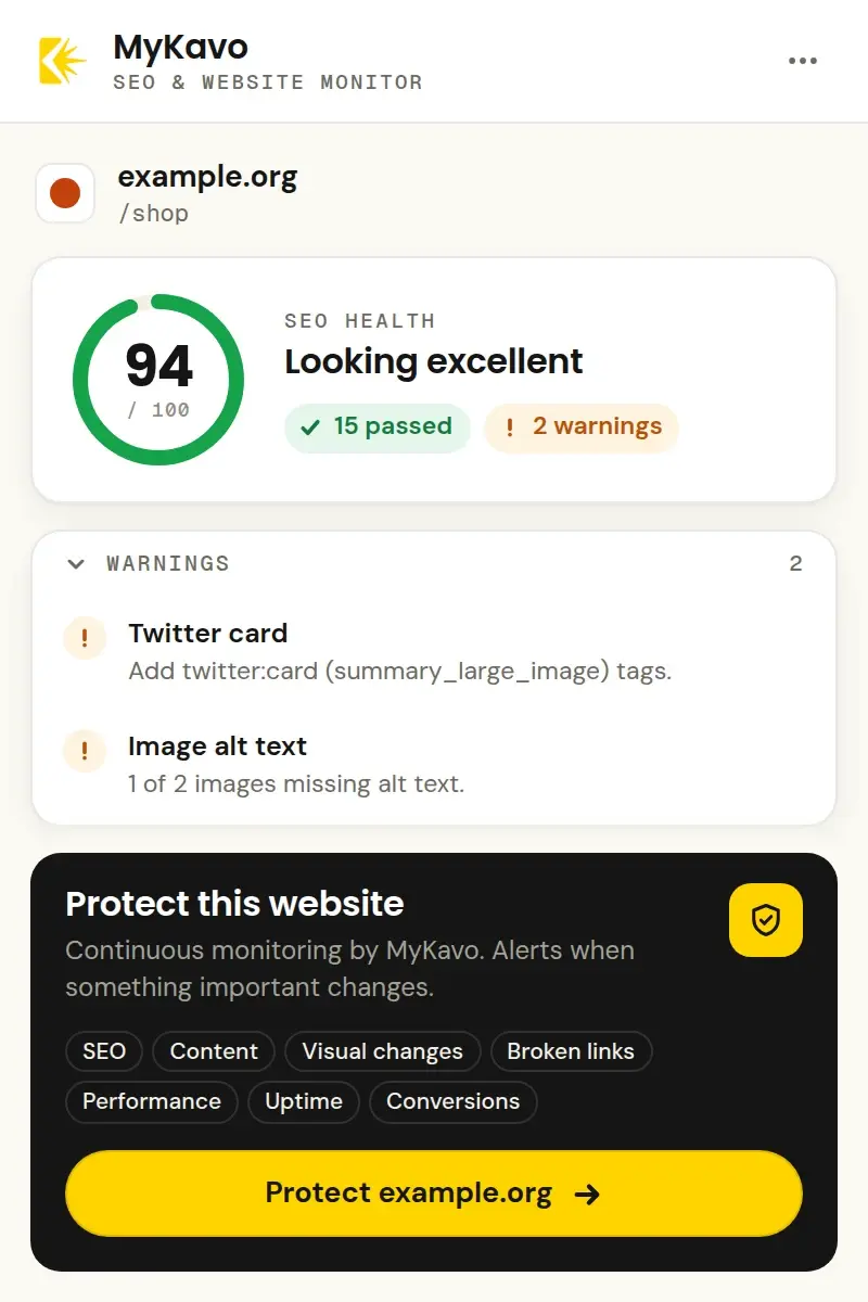 The MyKavo extension on a page: SEO health 94, Looking excellent, 15 passed and 2 warnings, with a Protect this website card